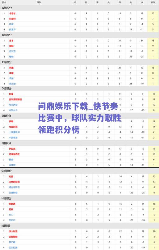 快节奏比赛中，球队实力取胜领跑积分榜