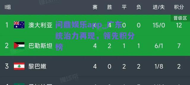 广东统治力再现，领先积分榜